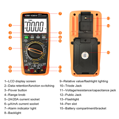 VICTOR VC9808+ digitale Multimeter 2000uF capacimeter 10MHz Frequentietemperatuur- en inductantiemeter met LCR-test