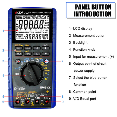 VICTOR 79A+ Professionele multifunctionele proceskalibrator Multimeter Digitale procesmultimeter