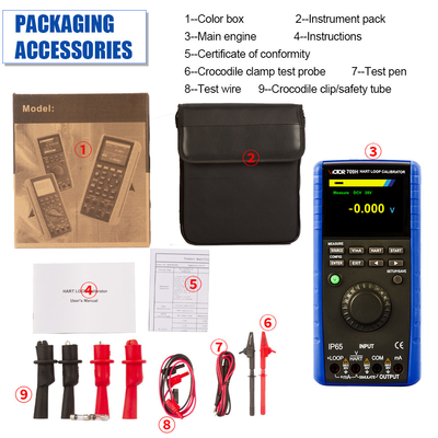IP65 het Materiaal HART Communication Loop Calibrator van de thermokoppelkaliberbepaling