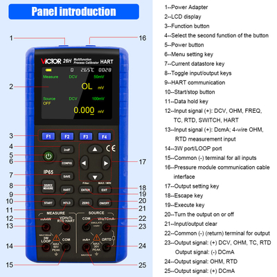 VICTOR 26 Multifunctionele proceskalibrator Signalgenerator met een nauwkeurigheid van 0,01% 5 cijfers Display 24V luscircuit IP65